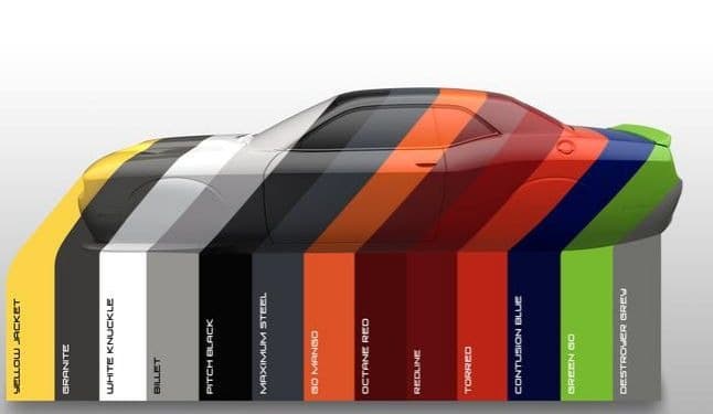 Car paint spray application in automotive setup